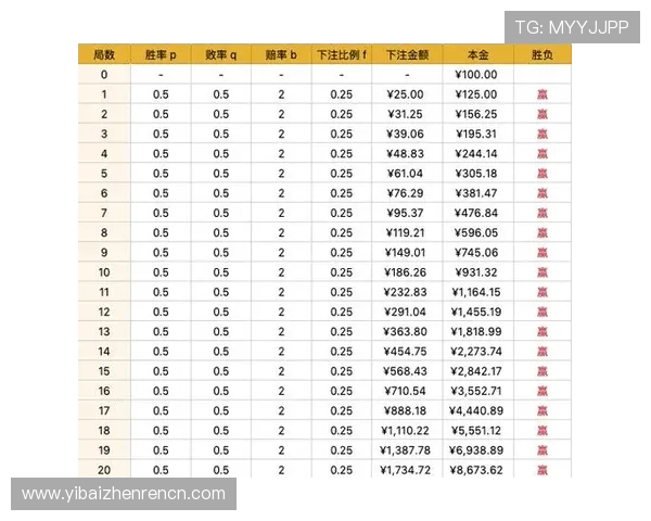 掌握百家乐发派箱规则提升游戏胜率的实用技巧与注意事项